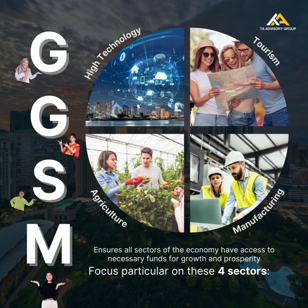 Exciting News for Malaysian Business Owners