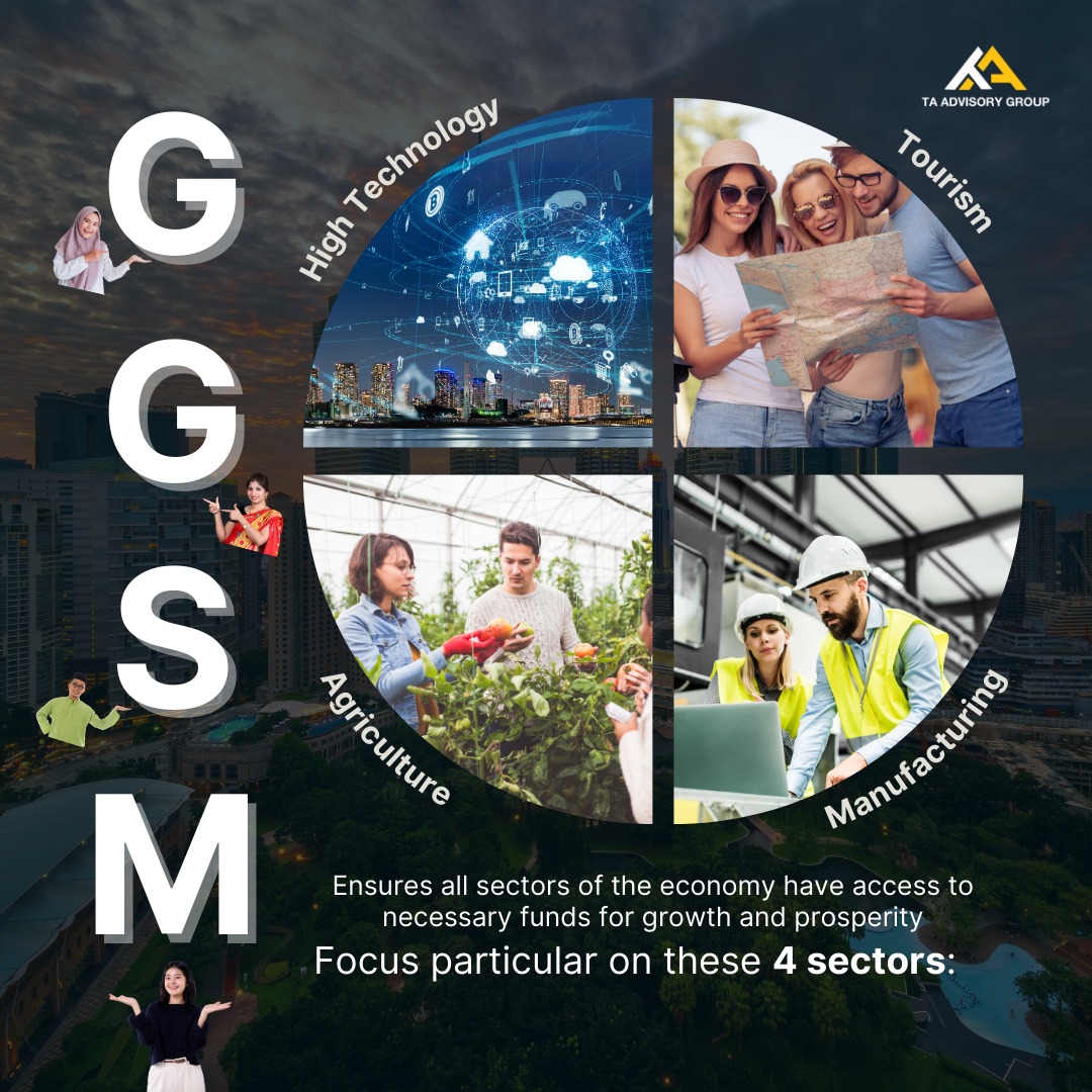 Exciting News for Malaysian Business Owners