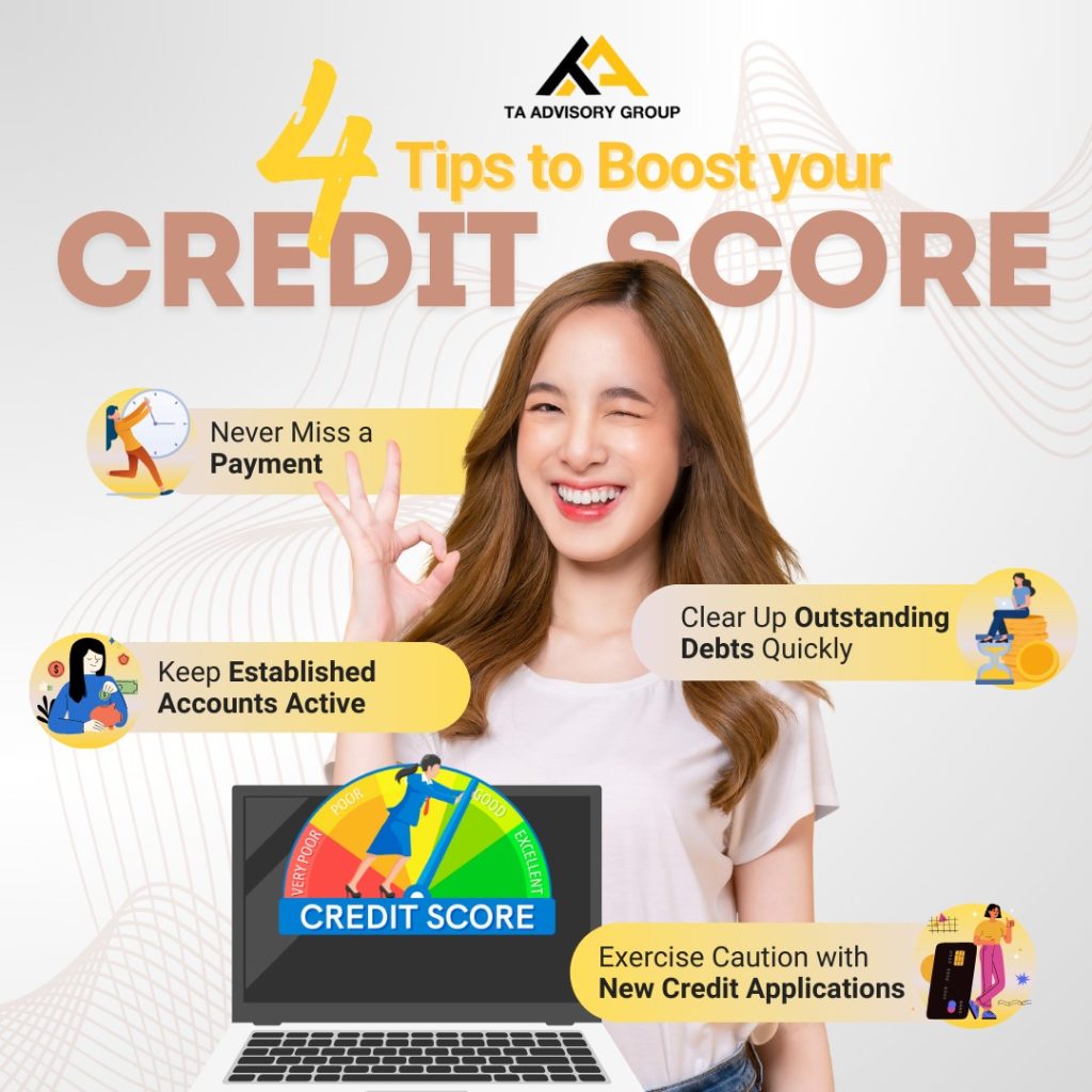 Smart Financial Habits to Strengthen Your Credit & Business Loan Eligibility